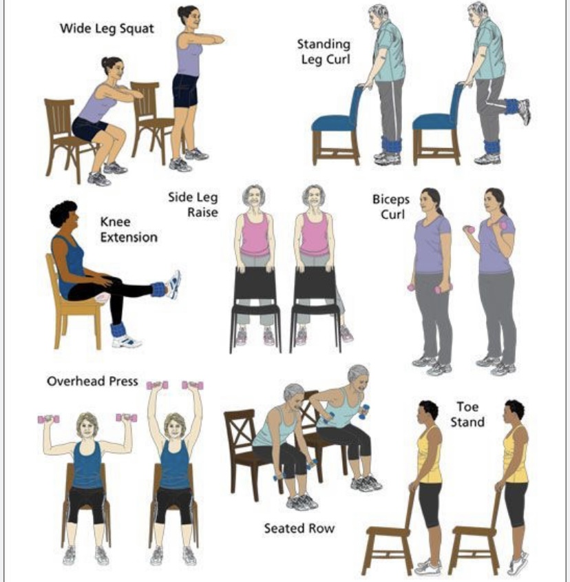 Exercises Poster